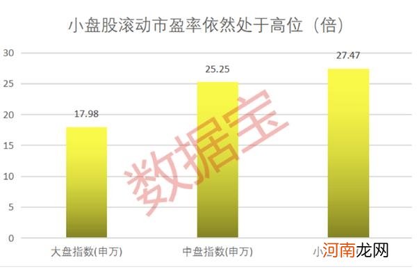 仁东控股式悲剧如何规避？数据揭秘庄股四大典型特征