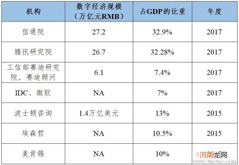 数字测算你的性格优缺点