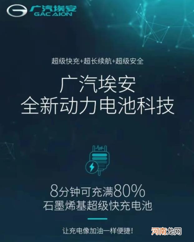 “8分钟充满80% 充电像加油一样便捷” 一则广告让广汽集团暴力涨停！