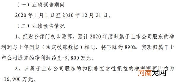 2021第一只妖股来了：8天8涨停 暴涨118%！大股东竟是五粮液