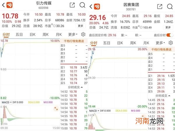 快手上市有新进展 A股的“老铁们”先嗨一波！