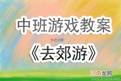 附教学反思 中班区角游戏活动教案：逛超市教案