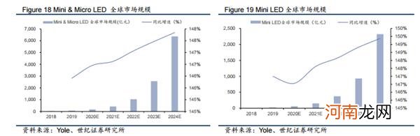 最早看空新能源的私募大佬杨东亲自去调研了这家公司