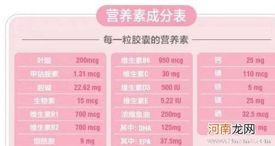 怀孕24周饮食营养提示