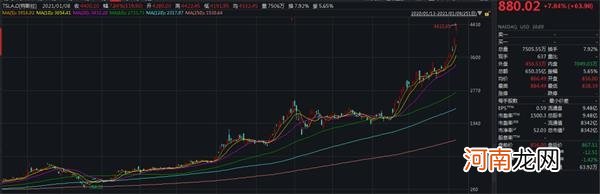 “固态电池”搅局 锂电行情有新变化！这几家新能源公司值得重视