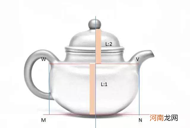 掇球壶泡什么茶最好喝，掇球壶有哪些美学魅力？