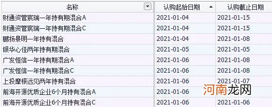 注意这个信号！近期这类基金密集发行
