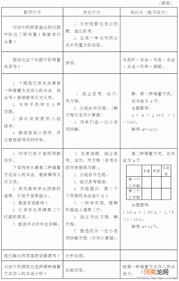 中班数学有趣的几何图形教案反思