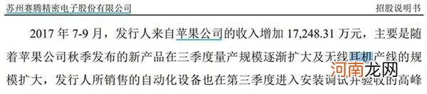 4000元一枚 苹果再掀头戴式耳机新潮流！A股小伙伴谁能分羮？