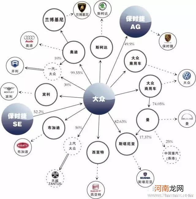 原来只是这样的关系