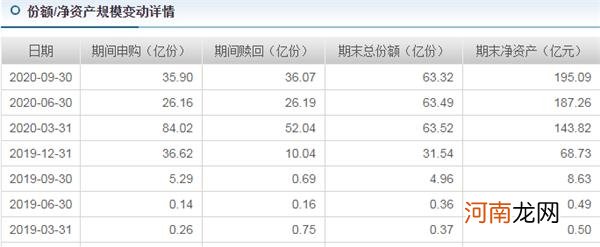 农银汇理“贴身肉搏”广发基金！两大股票走势成关键 吃瓜群众跟不跟？