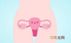 哺乳期怀孕的几率有多大