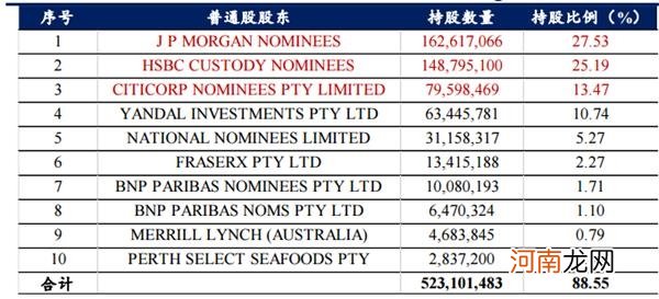 突发反转！百亿接盘来了 昔日10倍牛股获新生？