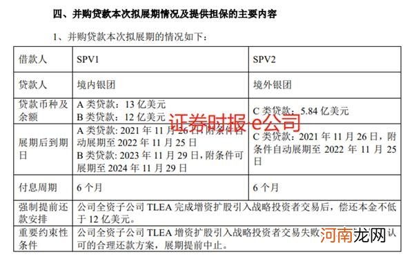 有救了！昔日10倍锂电股深陷债务危机 刚刚找到了大金主！股价迅速涨停