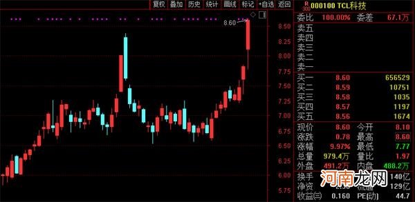 A股时隔5年再上3600 更有两大股指创13年新高 机构：这一板块被错杀