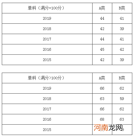 姉 性教育中文字幕