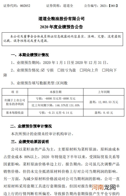 道道全：套期保值产生平仓亏损 2020年预亏4000万元-6000万元