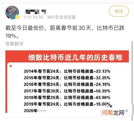 发生了什么？抱团股突然杀跌 白酒股蒸发3000亿 更有比特币崩了20%