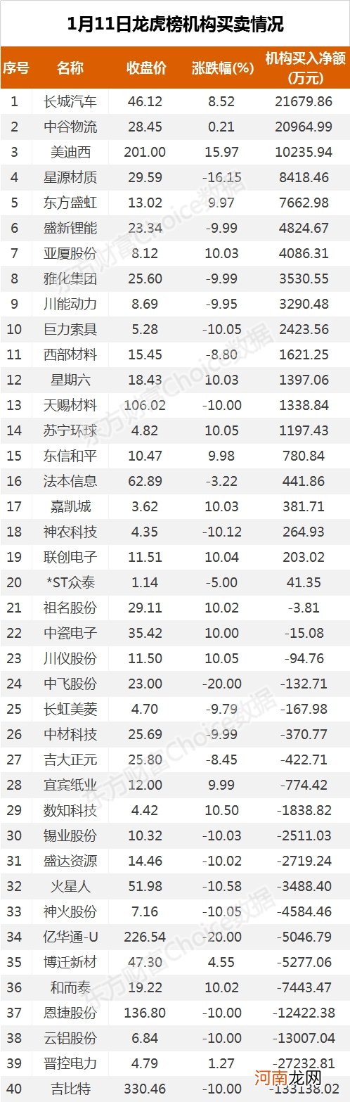 A股资金面日报：北向资金连续4日净流入 招商银行等获资金青睐