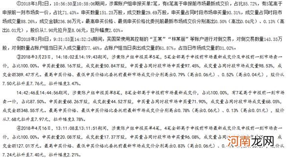 栽了！庄家控制196个证券账户操纵这只股票 亏逾3亿元 罚单到了