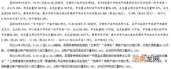 栽了！庄家控制196个证券账户操纵这只股票 亏逾3亿元 罚单到了