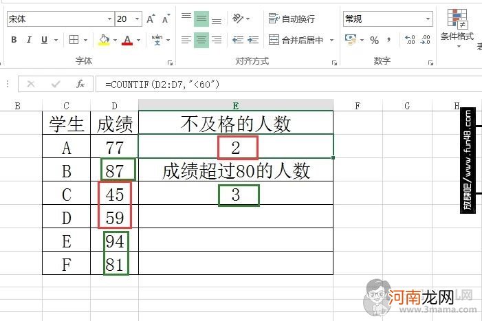 Excel IF函数怎么用