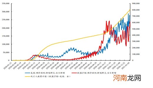 跨年行情行至尾声 为更好的周期行情做准备