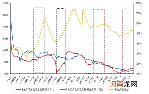 跨年行情行至尾声 为更好的周期行情做准备