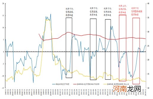 跨年行情行至尾声 为更好的周期行情做准备