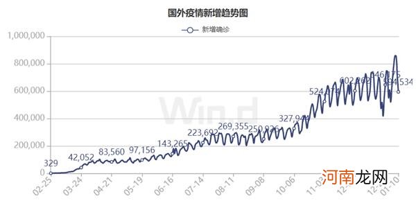 “债王”发威！比贵州茅台贵500元 “债中茅台”大涨15%再创新高