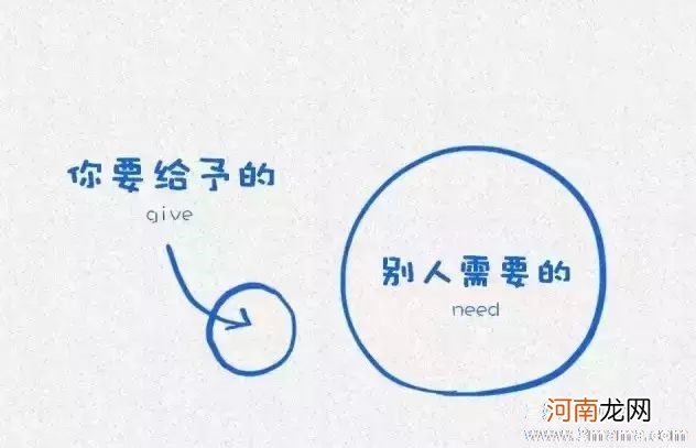 这些都是你给予我的爱吗？