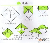 儿童手工折纸：蘑菇的手工折法!