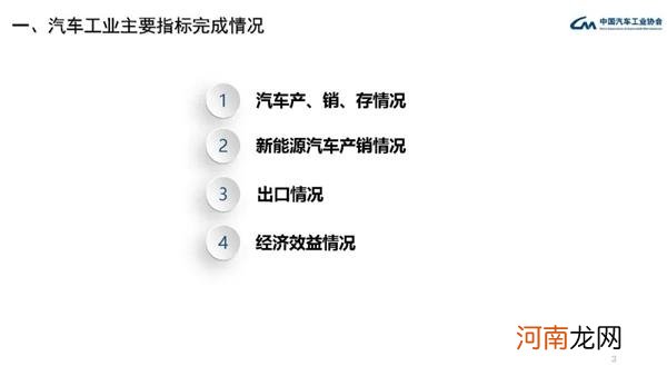 中汽协：中国11月份汽车销量277万辆 同比增长12.6%