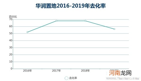 测测你无乐不作的指数