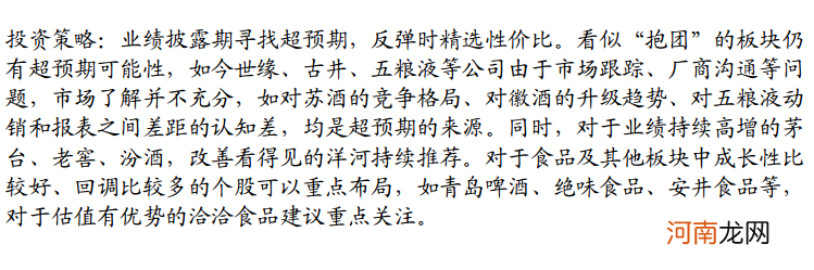 免费研报精选：“喝酒”行情重出江湖！抱团股“满血复活”？你敢入场吗？