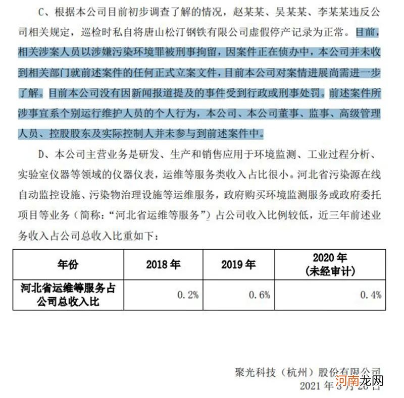 员工涉嫌造假 股价昨日暴跌20% 这家公司作了这样的解释