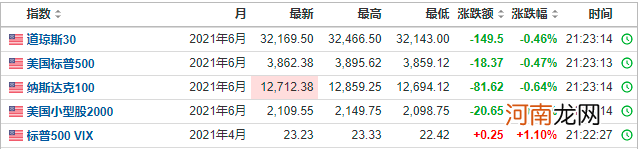 鲍威尔首次讲硬话：逐步减少债券购买！全球总闸要关？中国央行怎么动？