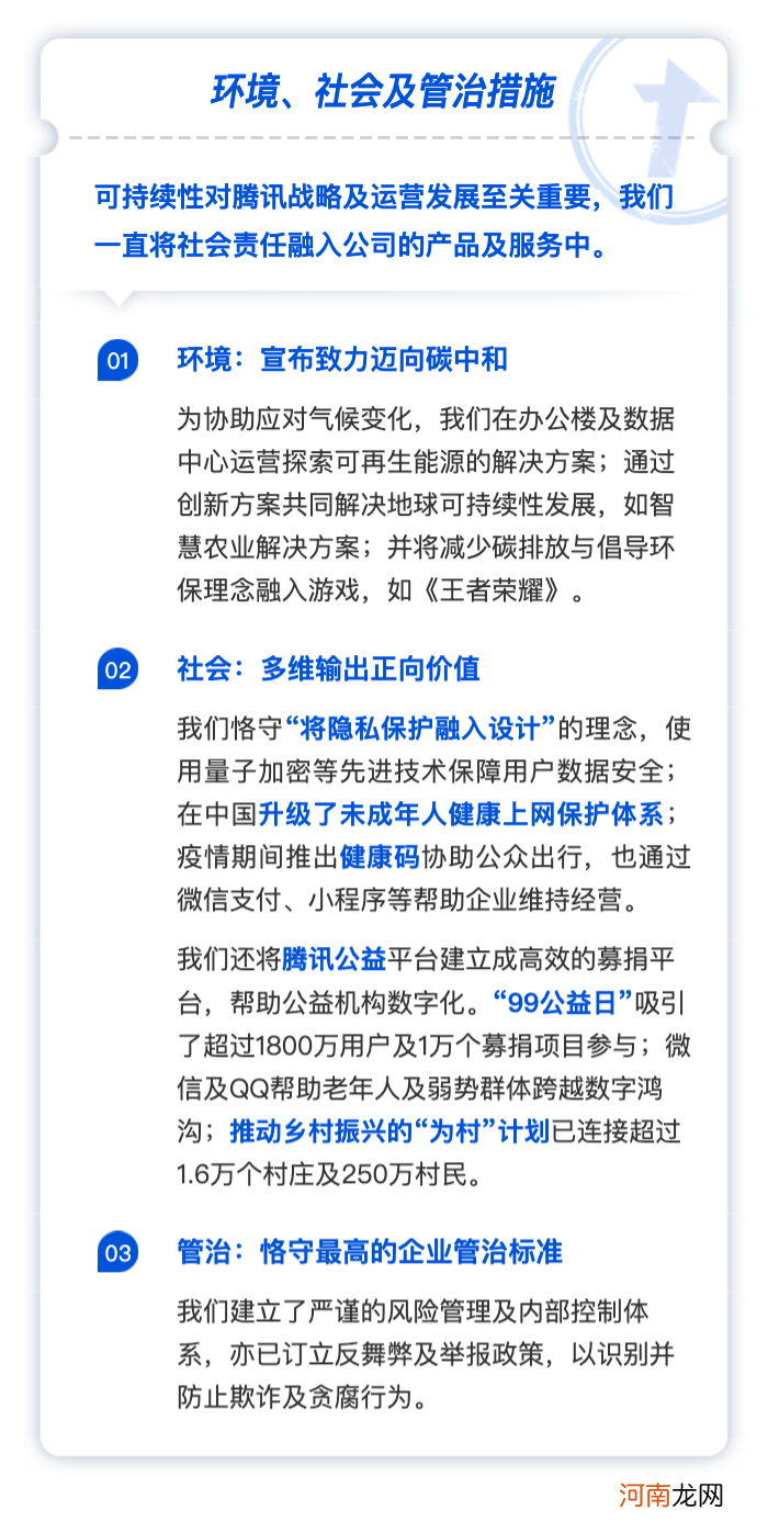 【业绩会直击】腾讯年报刷屏 狂赚1600亿元！员工人均年薪81万