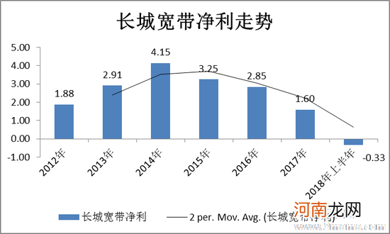 健康自测：你是否有“过劳死”迹象