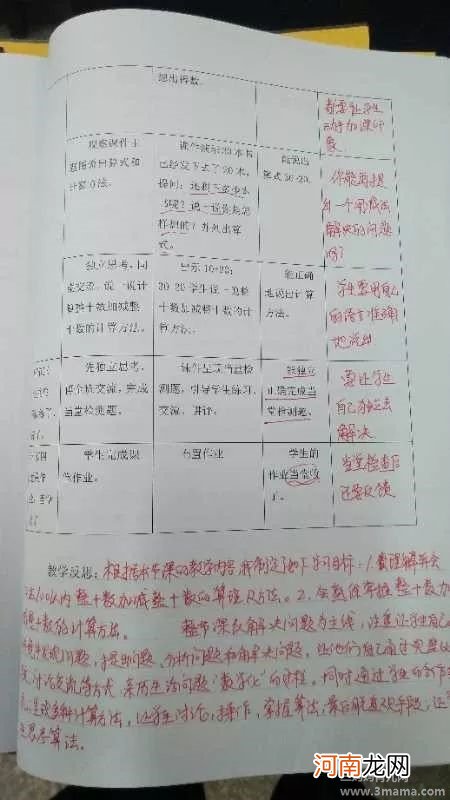 中班语言慢吞吞的压路机教案反思