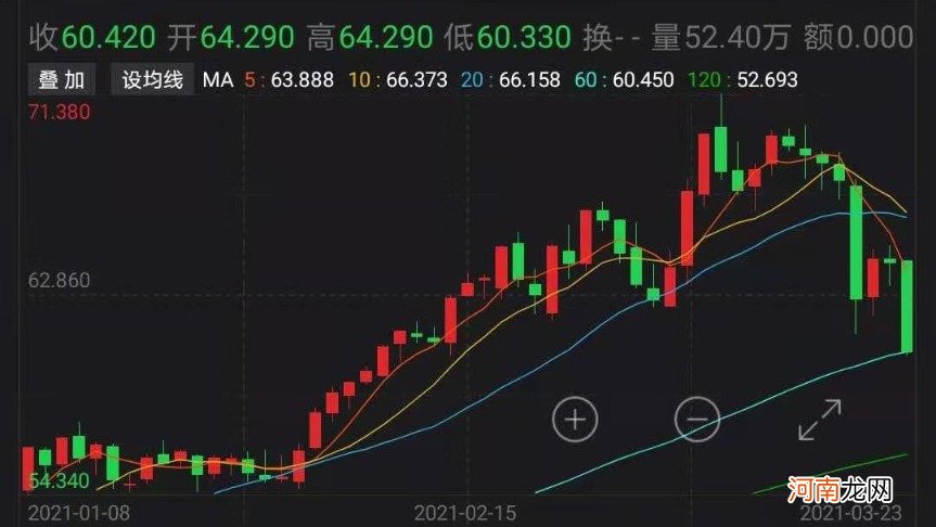 大跌6% 国际油价再遭重创！欧洲疫情又起 两国宣布延长封禁措施