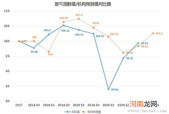 测试：你被欺负指数有多高？