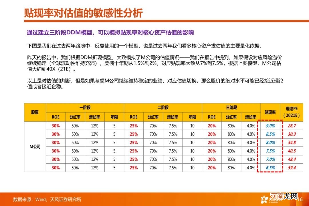 A股4月能否反弹？如何看待大跌后的核心资产？