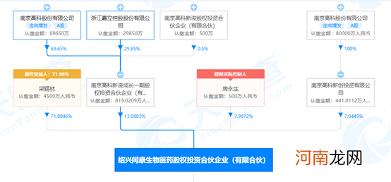 A股分红榜：神华累计派息超总市值 爱美客“腰斩”后高分红补偿谁？