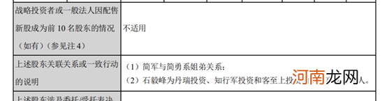 A股分红榜：神华累计派息超总市值 爱美客“腰斩”后高分红补偿谁？