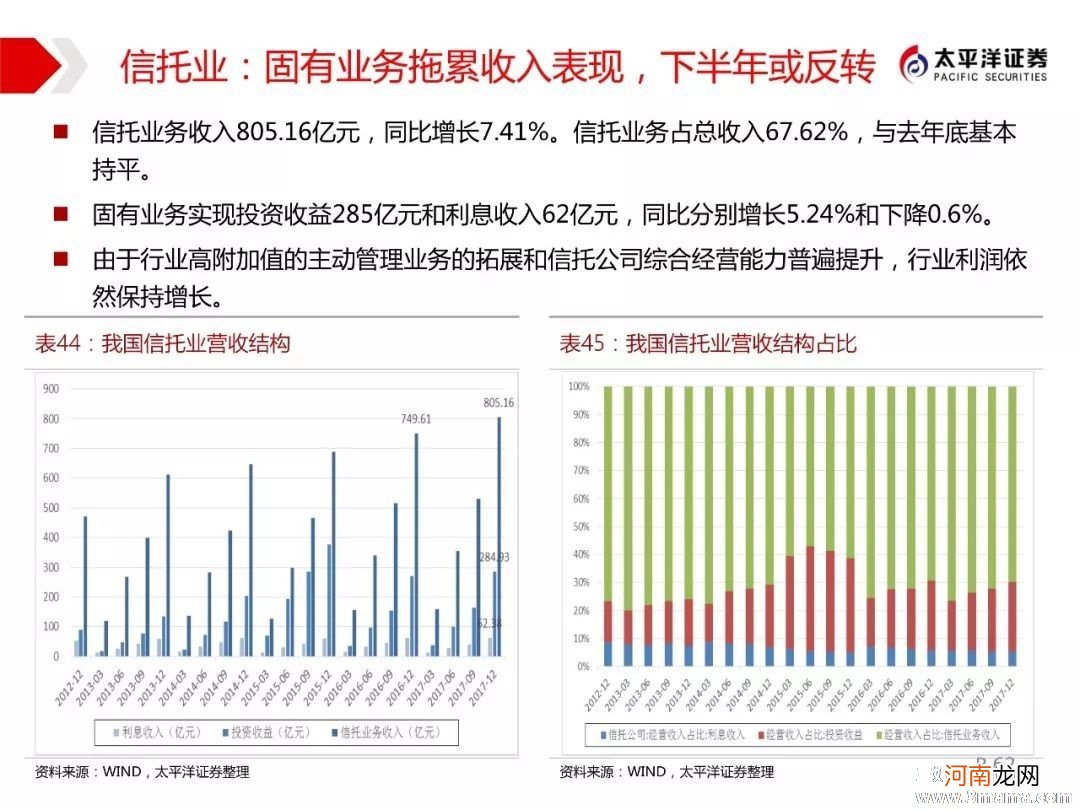 回望生活中的加法与减法