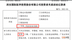 公募一哥一通电话后就涨停！高瓴资本盯上它 顶级基金调研股曝光