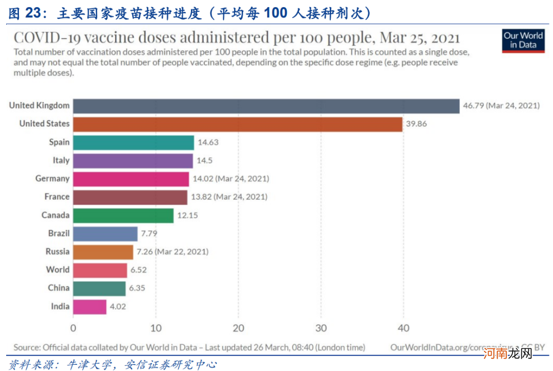 安信策略：应把这轮反弹看成是一季报行情 战略上仍需以防御为主