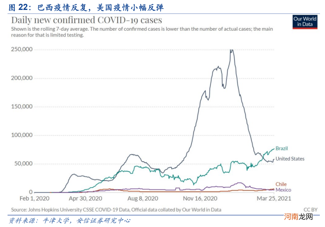 安信策略：应把这轮反弹看成是一季报行情 战略上仍需以防御为主