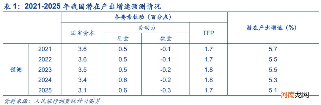 安信策略：应把这轮反弹看成是一季报行情 战略上仍需以防御为主